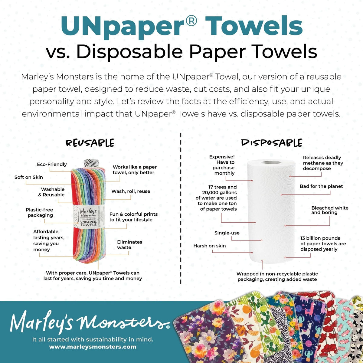Stacked Marley’s UNpaper Towels 12-pack from Marley's Monsters, reusable cloth towels with colorful patterned designs.